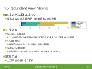 4.5 Redundant View Mining
BAは大きなボトルネック
提案方式の演算量内訳 (1: 改善前、2:改善後)
先行研究
Kushalら[文献33]
二つの画像間での共可視点の数で冗長なカメラを見つけて演算コストを削減
Niら[文献43]
観測データをサブマップに分割し、並列で最適化
Carloneら[文献11]
複数の低ランクな点を、一つの高ランクなカメラにまとめる(？)
提案手法
上記手法の良いとこどり
2016/7/24 CV勉強会@関東 CVPR2016読み会 19
 