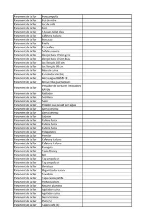 Parament de la llar Portaampolla
Parament de la llar Pot de vidre
Parament de la llar Joc de cafè
Parament de la llar Font
Parament de la llar 5 tasses tallat blau
Parament de la llar Cafetera italiana
Parament de la llar Bossa pa
Parament de la llar Paella
Parament de la llar Estovalles
Parament de la llar Safates nevera
Parament de la llar Llençol baix 135cm groc
Parament de la llar Llençol baix 135cm blau
Parament de la llar Joc llençols 105 cm
Parament de la llar Joc llençols 90 cm
Parament de la llar Bàscula cuina
Parament de la llar Esmolador elèctric
Parament de la llar Gerra aigua DURALEX
Parament de la llar Bossa roba guardacoses
Parament de la llar
Penjador de corbates i mocadors
RAYEN
Parament de la llar Ratllador
Parament de la llar Setrillera
Parament de la llar Saler
Parament de la llar Pelador ous passat per aigua
Parament de la llar Gerra cervesa
Parament de la llar Gerra cervesa
Parament de la llar Sabater
Parament de la llar Cullera fusta
Parament de la llar Cullera fusta
Parament de la llar Cullera fusta
Parament de la llar Pelapatates
Parament de la llar Perniler
Parament de la llar Cafetera italiana
Parament de la llar Cafetera italiana
Parament de la llar Posagots
Parament de la llar Tassa Disney
Parament de la llar Bol
Parament de la llar Tap ampolla vi
Parament de la llar Tap ampolla vi
Parament de la llar Llevataps
Parament de la llar Organitzador calaix
Parament de la llar Tovallola
Parament de la llar Tapa casola petita
Parament de la llar Portatovallons
Parament de la llar Recanvi plumero
Parament de la llar Agafador cuina
Parament de la llar Agafador cuina
Parament de la llar Gerra tèrmica
Parament de la llar Plats (5)
Parament de la llar Tasses cafè (6)
 
