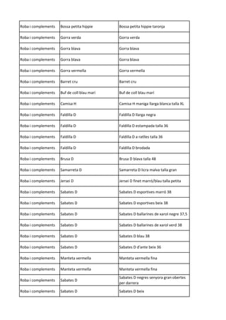 Roba i complements Bossa petita hippie Bossa petita hippie taronja
Roba i complements Gorra verda Gorra verda
Roba i complements Gorra blava Gorra blava
Roba i complements Gorra blava Gorra blava
Roba i complements Gorra vermella Gorra vermella
Roba i complements Barret cru Barret cru
Roba i complements Buf de coll blau marí Buf de coll blau marí
Roba i complements Camisa H Camisa H maniga llarga blanca talla XL
Roba i complements Faldilla D Faldilla D llarga negra
Roba i complements Faldilla D Faldilla D estampada talla 36
Roba i complements Faldilla D Faldilla D a ratlles talla 36
Roba i complements Faldilla D Faldilla D brodada
Roba i complements Brusa D Brusa D blava talla 48
Roba i complements Samarreta D Samarreta D licra malva talla gran
Roba i complements Jersei D Jersei D finet marró/blau talla petita
Roba i complements Sabates D Sabates D esportives marró 38
Roba i complements Sabates D Sabates D esportives beix 38
Roba i complements Sabates D Sabates D ballarines de xarol negre 37,5
Roba i complements Sabates D Sabates D ballarines de xarol verd 38
Roba i complements Sabates D Sabates D blau 38
Roba i complements Sabates D Sabates D d'ante beix 36
Roba i complements Manteta vermella Manteta vermella fina
Roba i complements Manteta vermella Manteta vermella fina
Roba i complements Sabates D
Sabates D negres senyora gran obertes
per darrera
Roba i complements Sabates D Sabates D beix
 