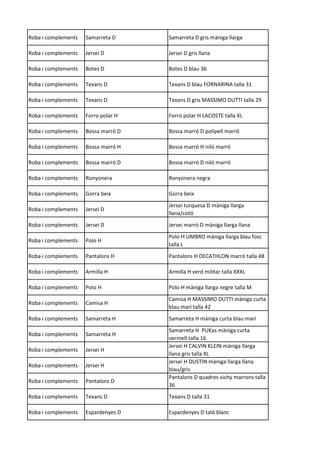 Roba i complements Samarreta D Samarreta D gris màniga llarga
Roba i complements Jersei D Jersei D gris llana
Roba i complements Botes D Botes D blau 36
Roba i complements Texans D Texans D blau FORNARINA talla 31
Roba i complements Texans D Texans D gris MASSIMO DUTTI talla 29
Roba i complements Forro polar H Forro polar H LACOSTE talla XL
Roba i complements Bossa marró D Bossa marró D polipell marró
Roba i complements Bossa marró H Bossa marró H niló marró
Roba i complements Bossa marró D Bossa marró D niló marró
Roba i complements Ronyonera Ronyonera negra
Roba i complements Gorra beix Gorra beix
Roba i complements Jersei D
Jersei turquesa D màniga llarga
llana/cotó
Roba i complements Jersei D Jersei marró D màniga llarga llana
Roba i complements Polo H
Polo H UMBRO màniga llarga blau fosc
talla L
Roba i complements Pantalons H Pantalons H DECATHLON marró talla 48
Roba i complements Armilla H Armilla H verd militar talla XXXL
Roba i complements Polo H Polo H màniga llarga negre talla M
Roba i complements Camisa H
Camisa H MASSIMO DUTTI màniga curta
blau marí talla 42
Roba i complements Samarreta H Samarreta H màniga curta blau marí
Roba i complements Samarreta H
Samarreta H PUKas màniga curta
vermell talla 16
Roba i complements Jersei H
Jersei H CALVIN KLEIN màniga llarga
llana gris talla XL
Roba i complements Jersei H
Jersei H DUSTIN màniga llarga llana
blau/gris
Roba i complements Pantalons D
Pantalons D quadres vichy marrons talla
36
Roba i complements Texans D Texans D talla 31
Roba i complements Espardenyes D Espardenyes D taló blanc
 