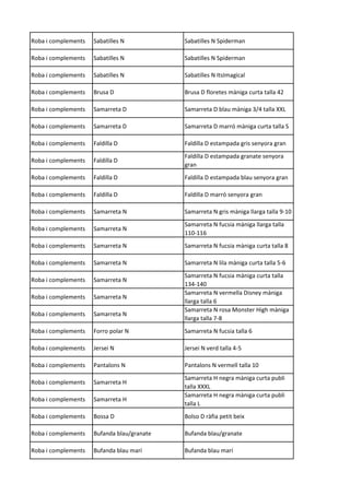 Roba i complements Sabatilles N Sabatilles N Spiderman
Roba i complements Sabatilles N Sabatilles N Spiderman
Roba i complements Sabatilles N Sabatilles N ItsImagical
Roba i complements Brusa D Brusa D floretes màniga curta talla 42
Roba i complements Samarreta D Samarreta D blau màniga 3/4 talla XXL
Roba i complements Samarreta D Samarreta D marró màniga curta talla S
Roba i complements Faldilla D Faldilla D estampada gris senyora gran
Roba i complements Faldilla D
Faldilla D estampada granate senyora
gran
Roba i complements Faldilla D Faldilla D estampada blau senyora gran
Roba i complements Faldilla D Faldilla D marró senyora gran
Roba i complements Samarreta N Samarreta N gris màniga llarga talla 9-10
Roba i complements Samarreta N
Samarreta N fucsia màniga llarga talla
110-116
Roba i complements Samarreta N Samarreta N fucsia màniga curta talla 8
Roba i complements Samarreta N Samarreta N lila màniga curta talla 5-6
Roba i complements Samarreta N
Samarreta N fucsia màniga curta talla
134-140
Roba i complements Samarreta N
Samarreta N vermella Disney màniga
llarga talla 6
Roba i complements Samarreta N
Samarreta N rosa Monster High màniga
llarga talla 7-8
Roba i complements Forro polar N Samarreta N fucsia talla 6
Roba i complements Jersei N Jersei N verd talla 4-5
Roba i complements Pantalons N Pantalons N vermell talla 10
Roba i complements Samarreta H
Samarreta H negra màniga curta publi
talla XXXL
Roba i complements Samarreta H
Samarreta H negra màniga curta publi
talla L
Roba i complements Bossa D Bolso D ràfia petit beix
Roba i complements Bufanda blau/granate Bufanda blau/granate
Roba i complements Bufanda blau marí Bufanda blau marí
 