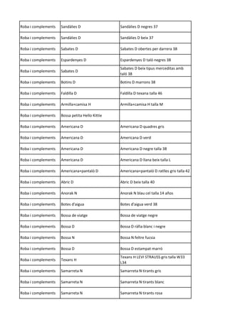Roba i complements Sandàlies D Sandàlies D negres 37
Roba i complements Sandàlies D Sandàlies D beix 37
Roba i complements Sabates D Sabates D obertes per darrera 38
Roba i complements Espardenyes D Espardenyes D taló negres 38
Roba i complements Sabates D
Sabates D beix tipus merceditas amb
taló 38
Roba i complements Botins D Botins D marrons 38
Roba i complements Faldilla D Faldilla D texana talla 46
Roba i complements Armilla+camisa H Armilla+camisa H talla M
Roba i complements Bossa petita Hello Kittie
Roba i complements Americana D Americana D quadres gris
Roba i complements Americana D Americana D verd
Roba i complements Americana D Americana D negre talla 38
Roba i complements Americana D Americana D llana beix talla L
Roba i complements Americana+pantaló D Americana+pantaló D ratlles gris talla 42
Roba i complements Abric D Abric D beix talla 40
Roba i complements Anorak N Anorak N blau cel talla 14 años
Roba i complements Botes d'aigua Botes d'aigua verd 38
Roba i complements Bossa de viatge Bossa de viatge negre
Roba i complements Bossa D Bossa D ràfia blanc i negre
Roba i complements Bossa N Bossa N feltre fucsia
Roba i complements Bossa D Bossa D estampat marró
Roba i complements Texans H
Texans H LEVI STRAUSS gris talla W33
L34
Roba i complements Samarreta N Samarreta N tirants gris
Roba i complements Samarreta N Samarreta N tirants blanc
Roba i complements Samarreta N Samarreta N tirants rosa
 