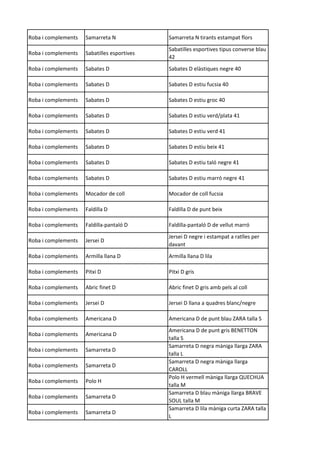 Roba i complements Samarreta N Samarreta N tirants estampat flors
Roba i complements Sabatilles esportives
Sabatilles esportives tipus converse blau
42
Roba i complements Sabates D Sabates D elàstiques negre 40
Roba i complements Sabates D Sabates D estiu fucsia 40
Roba i complements Sabates D Sabates D estiu groc 40
Roba i complements Sabates D Sabates D estiu verd/plata 41
Roba i complements Sabates D Sabates D estiu verd 41
Roba i complements Sabates D Sabates D estiu beix 41
Roba i complements Sabates D Sabates D estiu taló negre 41
Roba i complements Sabates D Sabates D estiu marró negre 41
Roba i complements Mocador de coll Mocador de coll fucsia
Roba i complements Faldilla D Faldilla D de punt beix
Roba i complements Faldilla-pantaló D Faldilla-pantaló D de vellut marró
Roba i complements Jersei D
Jersei D negre i estampat a ratlles per
davant
Roba i complements Armilla llana D Armilla llana D lila
Roba i complements Pitxi D Pitxi D gris
Roba i complements Abric finet D Abric finet D gris amb pels al coll
Roba i complements Jersei D Jersei D llana a quadres blanc/negre
Roba i complements Americana D Americana D de punt blau ZARA talla S
Roba i complements Americana D
Americana D de punt gris BENETTON
talla S
Roba i complements Samarreta D
Samarreta D negra màniga llarga ZARA
talla L
Roba i complements Samarreta D
Samarreta D negra màniga llarga
CAROLL
Roba i complements Polo H
Polo H vermell màniga llarga QUECHUA
talla M
Roba i complements Samarreta D
Samarreta D blau màniga llarga BRAVE
SOUL talla M
Roba i complements Samarreta D
Samarreta D lila màniga curta ZARA talla
L
 