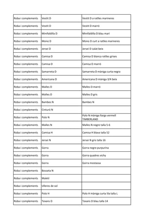 Roba i complements Vestit D Vestit D a ratlles marineres
Roba i complements Vestit D Vestit D marró
Roba i complements Minifaldilla D Minifaldilla D blau marí
Roba i complements Mono D Mono D curt a ratlles marineres
Roba i complements Jersei D Jersei D calat beix
Roba i complements Camisa D Camisa D blanca ratlles grises
Roba i complements Camisa D Camisa D marró
Roba i complements Samarreta D Samarreta D màniga curta negra
Roba i complements Americana D Americana D màniga 3/4 beix
Roba i complements Malles D Malles D marró
Roba i complements Malles D Malles D gris
Roba i complements Bambes N Bambes N
Roba i complements Cinturó N
Roba i complements Polo N
Polo N màniga llarga vermell
TIMBERLAND
Roba i complements Malles N Malles N negre talla 5-6
Roba i complements Camisa H Camisa H blava talla 52
Roba i complements Jersei N Jersei N gris talla 16
Roba i complements Gorra Gorra negre purpurina
Roba i complements Gorra Gorra quadres vichy
Roba i complements Gorra Gorra mostassa
Roba i complements Bosseta N
Roba i complements Maletí
Roba i complements Ulleres de sol
Roba i complements Polo H Polo H màniga curta lila talla L
Roba i complements Texans D Texans D blau talla 14
 