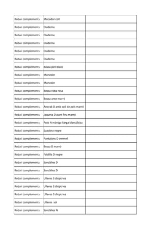 Roba i complements Mocador coll
Roba i complements Diadema
Roba i complements Diadema
Roba i complements Diadema
Roba i complements Diadema
Roba i complements Diadema
Roba i complements Bossa pell blanc
Roba i complements Moneder
Roba i complements Moneder
Roba i complements Bossa roba rosa
Roba i complements Bossa ante marró
Roba i complements Anorak D amb coll de pels marró
Roba i complements Jaqueta D punt fina marró
Roba i complements Polo N màniga llarga blanc/blau
Roba i complements Suadora negre
Roba i complements Pantalons D vermell
Roba i complements Brusa D marró
Roba i complements Faldilla D negre
Roba i complements Sandàlies D
Roba i complements Sandàlies D
Roba i complements Ulleres 3 dioptries
Roba i complements Ulleres 3 dioptries
Roba i complements Ulleres 3 dioptries
Roba i complements Ulleres sol
Roba i complements Sandàlies N
 