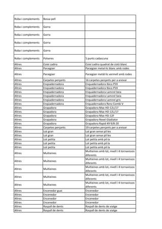 Roba i complements Bossa pell
Roba i complements Gorra
Roba i complements Gorra
Roba i complements Gorra
Roba i complements Gorra
Roba i complements Polseres 5 punts cadascuna
Altres Coixí cadira Coixí cadira quadrat de cotó blanc
Altres Paraigüer Paraigüer metal·lic blanc amb rodes
Altres Paraigüer Paraigüer metàl·lic vermell amb rodes
Altres Carpetes penjants 16 carpetes penjants per a arxivar
Altres Enqüadernadora Enquadernadora Ibico P59
Altres Enqüadernadora Enquadernadora Ibico P59
Altres Enqüadernadora Enquadernadora Lamirel beix
Altres Enqüadernadora Enquadernadora Lamirel beix
Altres Enqüadernadora Enquadernadora Lamirel gris
Altres Enqüadernadora Enquadernadora Renz Combi V
Altres Grapadora Grapadora Max HD-12L/17
Altres Grapadora Grapadora Max HD-12L/17
Altres Grapadora Grapadora Max HD-12F
Altres Grapadora Grapadora Rexel Gladiator
Altres Grapadora Grapadora Rapid 49 9/8-20
Altres Carpetes penjants 19 carpetes penjants per a arxivar
Altres Lot gran Lot gran sense pil·les
Altres Lot gran Lot gran sense pil·les
Altres Lot petita Lot petita amb pil·la
Altres Lot petita Lot petita amb pil·la
Altres Lot petita Lot petita amb pil·la
Altres Multieines
Multieines amb lot, nivell i 4 tornavissos
diferents
Altres Multieines
Multieines amb lot, nivell i 4 tornavissos
diferents
Altres Multieines
Multieines amb lot, nivell i 4 tornavissos
diferents
Altres Multieines
Multieines amb lot, nivell i 4 tornavissos
diferents
Altres Multieines
Multieines amb lot, nivell i 4 tornavissos
diferents
Altres Encenedor guai Encenedor
Altres Encenedor Encenedor
Altres Encenedor Encenedor
Altres Encenedor Encenedor
Altres Raspall de dents Raspall de dents de viatge
Altres Raspall de dents Raspall de dents de viatge
 