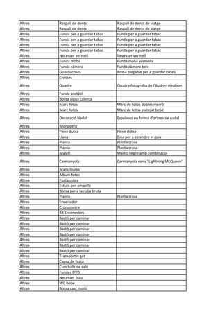 Altres Raspall de dents Raspall de dents de viatge
Altres Raspall de dents Raspall de dents de viatge
Altres Funda per a guardar tabac Funda per a guardar tabac
Altres Funda per a guardar tabac Funda per a guardar tabac
Altres Funda per a guardar tabac Funda per a guardar tabac
Altres Funda per a guardar tabac Funda per a guardar tabac
Altres Necesser vermell Necesser vermell
Altres Funda mòbil Funda mòbil vermella
Altres Funda càmera Funda càmera beix
Altres Guardacoses Bossa plegable per a guardar coses
Altres Crosses
Altres Quadre Quadre fotografia de l'Audrey Hepburn
Altres Funda portàtil
Altres Bossa aigua calenta
Altres Marc fotos Marc de fotos dobles marró
Altres Marc fotos Marc de fotos platejat bebé
Altres Decoració Nadal Espelmes en forma d'arbres de nadal
Altres Monedero
Altres Flexe dutxa Flexe dutxa
Altres Llana Eina per a estendre el guix
Altres Planta Planta crasa
Altres Planta Planta crasa
Altres Maletí Maletí negre amb combinació
Altres Carmanyola Carmanyola nens "Lightning McQueen"
Altres Mans lliures
Altres Àlbum fotos
Altres Portacedes
Altres Estutx per ampolla
Altres Bossa per a la roba bruta
Altres Planta Planta crasa
Altres Encenedor
Altres Cronometre
Altres 48 Encenedors
Altres Bastó per caminar
Altres Bastó per caminar
Altres Bastó per caminar
Altres Bastó per caminar
Altres Bastó per caminar
Altres Bastó per caminar
Altres Bastó per caminar
Altres Transportin gat
Altres Capsa de fusta
Altres Curs balls de saló
Altres Fundes DVD
Altres Necesser blau
Altres WC bebe
Altres Bossa casc moto
 