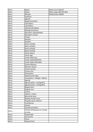 Altres Maletí Maletí marró NESTLÉ
Altres Maletí Maletí negre METGES BCN
Altres Motxilla Motxilla blau SANOFI
Altres Espelmes
Altres Agenda
Altres Regla/calculadora
Altres Calculadora
Altres Calculadora
Altres Llibreta/calculadora
Altres Rellotge de polsera
Altres Monedero negre/platejat
Altres Monedero mussol
Altres Penjoll
Altres Braçalet
Altres Braçalet
Altres Bossa-motxilla
Altres Bossa-motxilla
Altres Bossa-motxilla
Altres Bossa-motxilla
Altres Clauer abarca
Altres Clauer lego
Altres Funda mòbil rosa
Altres Funda mòbil QUECHUA
Altres Funda mòbil verd/negre
Altres Cartera dibuixos
Altres Necesser daurat
Altres Cartera taronja
Altres Cartera xina
Altres Perforadora
Altres Motxilla amb rodes
Altres Calculadora + rellotge + llibreta
Altres Agenda
Altres Agenda petita + estilogràfica
Altres Agenda petita + estilogràfica
Altres Bolígraf verd
Altres Bolígraf rosa
Altres Cartera
Altres Llibreta + estutx
Altres Bàscula de bany
Altres Bastidor brodar fusta
Altres Penjador paret metàl·lic
Altres Guardacoses
Altres Sabater
Altres Guardasostenidors
Altres
Fanalet càmping que es carrega
al cotxe
Altres Despertador
Altres Estufa butà
Altres Clauer
Altres Capseta fusta
 