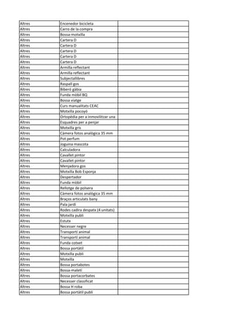 Altres Encenedor bicicleta
Altres Carro de la compra
Altres Bossa-motxilla
Altres Cartera D
Altres Cartera D
Altres Cartera D
Altres Cartera D
Altres Cartera D
Altres Armilla reflectant
Altres Armilla reflectant
Altres Subjectallibres
Altres Raspall gos
Altres Biberó gàbia
Altres Funda mòbil BQ
Altres Bossa viatge
Altres Curs manualitats CEAC
Altres Motxilla pocoyó
Altres Ortopèdia per a inmovilitzar una
Altres Esquadres per a penjar
Altres Motxilla gris
Altres Càmera fotos analògica 35 mm
Altres Pot perfum
Altres Joguina mascota
Altres Calculadora
Altres Cavallet pintor
Altres Cavallet pintor
Altres Menjadora gos
Altres Motxilla Bob Esponja
Altres Despertador
Altres Funda mòbil
Altres Rellotge de polsera
Altres Càmera fotos analògica 35 mm
Altres Braços articulats bany
Altres Pala jardí
Altres Rodes cadira despatx (4 unitats)
Altres Motxilla publi
Altres Estutx
Altres Necesser negre
Altres Transportí animal
Altres Transportí animal
Altres Funda cotxet
Altres Bossa portàtil
Altres Motxilla publi
Altres Motxilla
Altres Bossa portabotes
Altres Bossa-maletí
Altres Bossa portacorbates
Altres Necesser classificat
Altres Bossa H roba
Altres Bossa portàtil publi
 