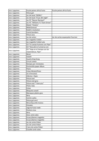 Jocs i joguines Puzzle peixos africà fusta Puzzle peixos africà fusta
Jocs i joguines Peluix gat
Jocs i joguines Joc de taula "BCMLL"
Jocs i joguines Joc de taula "El joc del segle"
Jocs i joguines Joc PC "Nascar Racing 4"
Jocs i joguines Joc PC "Williams F1 Team Driver"
Jocs i joguines Maletí "Violeta"
Jocs i joguines Mòbil bressol
Jocs i joguines Rubik's revolution
Jocs i joguines Camió bombers
Jocs i joguines Peluix serp
Jocs i joguines Joc de cartes Joc de cartes espanyoles Fournier
Jocs i joguines Joc magnètic Futbol
Jocs i joguines Joc magnètic Futbol-sala
Jocs i joguines CD "El cuerpo humano con Pipo"
Jocs i joguines CD "Descubre el universo con
Jocs i joguines
CD "Viaje en el tiempo con las
matemáticas. Pipo"
Jocs i joguines Ninot
Jocs i joguines Vaixell
Jocs i joguines Guants King Kong
Jocs i joguines Circuit cotxes
Jocs i joguines Rampes per miniskates
Jocs i joguines Portarotllo paper dibuix
Jocs i joguines Piano
Jocs i joguines Cotxe Micket/Pluto
Jocs i joguines Joc d'encaixos
Jocs i joguines Llibreta + llapis
Jocs i joguines Peluix oset
Jocs i joguines Peluix oset groc
Jocs i joguines Peluix oset "I love you"
Jocs i joguines Pilota roba
Jocs i joguines Cotxe
Jocs i joguines Maqueta vaixell
Jocs i joguines Maraques plàstic groc
Jocs i joguines Nina
Jocs i joguines Camió a piles
Jocs i joguines Peluix gat verd
Jocs i joguines Nina drap amb música
Jocs i joguines Flotador
Jocs i joguines Joguina fusta nadó
Jocs i joguines Pantera rosa
Jocs i joguines Nina
Jocs i joguines Ànec amb rodes
Jocs i joguines Escacs/dames magnètic
Jocs i joguines Escacs/dames magnètic
Jocs i joguines Joc de cartes Poker
Jocs i joguines Joc de cartes Poker
Jocs i joguines 2 jocs de cartes Poker
Jocs i joguines Cavallet amb rodes
 