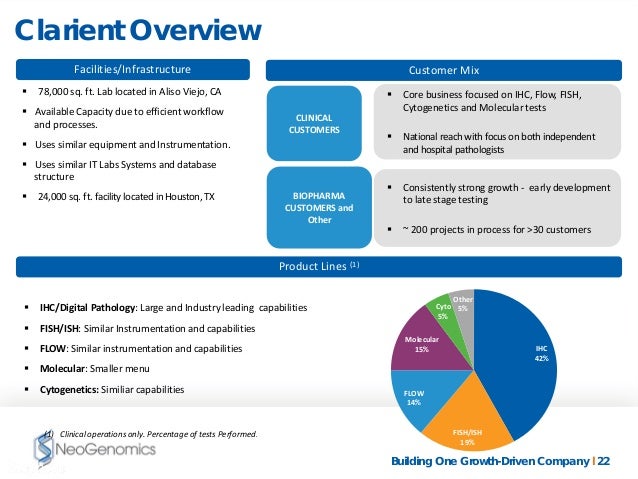 overview of presentation