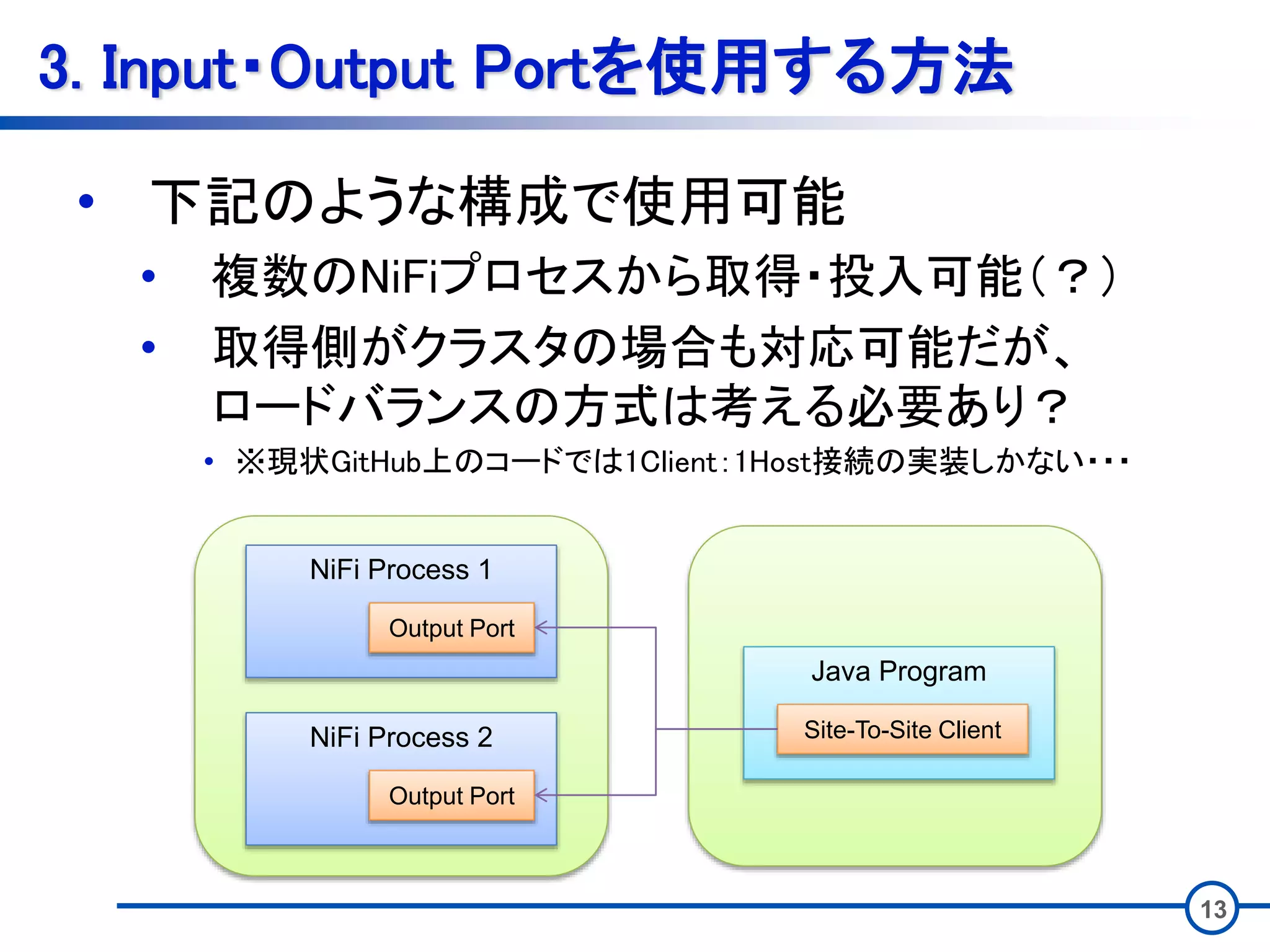 13
3. Input・Output Portを使用する方法
• 下記のような構成で使用可能
• 複数のNiFiプロセスから取得・投入可能（？）
• 取得側がクラスタの場合も対応可能だが、
ロードバランスの方式は考える必要あり？
• ※現状GitHub上のコードでは1Client：1Host接続の実装しかない・・・
Java Program
Site-To-Site Client
NiFi Process 1
Output Port
NiFi Process 2
Output Port
 