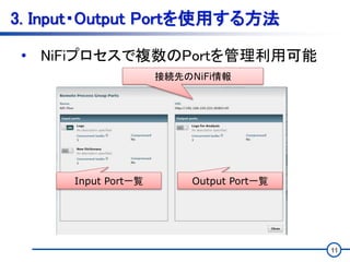 11
3. Input・Output Portを使用する方法
• NiFiプロセスで複数のPortを管理利用可能
接続先のNiFi情報
Input Port一覧 Output Port一覧
 
