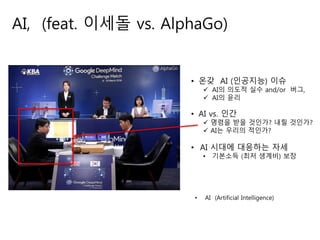 AI, (feat. 이세돌 vs. AlphaGo)
• 온갖 AI (인공지능) 이슈
 AI의 의도적 실수 and/or 버그,
 AI의 윤리
• AI vs. 인간
 명령을 받을 것인가? 내릴 것인가?
 AI는 우리의 적인가?
• AI 시대에 대응하는 자세
• 기본소득 (최저 생계비) 보장
• AI (Artificial Intelligence)
 