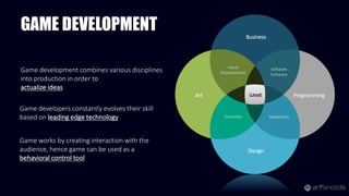 Game development combines various disciplines
into production in order to
actualize ideas
Business
Design
Art Programming
Software
Company
Application
Visual
Entertainment
Exhibition
GAME
Game developers constantly evolves their skill
based on leading edge technology
Game works by creating interaction with the
audience, hence game can be used as a
behavioral control tool
GAME DEVELOPMENT
 