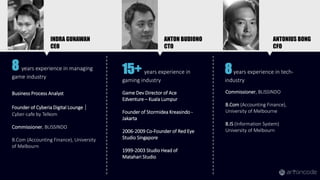 8 years experience in managing
game industry
15+ years experience in
gaming industry
8years experience in tech-
industry
Business Process Analyst
Founder of Cyberia Digital Lounge |
Cyber-cafe by Telkom
Commissioner, BLISSINDO
B.Com (Accounting Finance), University
of Melbourn
Game Dev Director of Ace
Edventure – Kuala Lumpur
Founder of Stormidea Kreasindo -
Jakarta
2006-2009 Co-Founder of Red Eye
Studio Singapore
1999-2003 Studio Head of
Matahari Studio
Commissioner, BLISSINDO
B.Com (Accounting Finance),
University of Melbourne
B.IS (Information System)
University of Melbourn
ANTON BUDIONO
CTO
INDRA GUNAWAN
CEO
ANTONIUS BONG
CFO
 