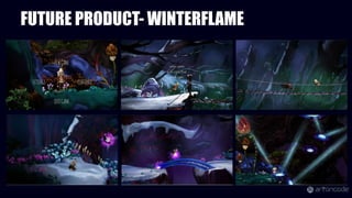 FUTURE PRODUCT- WINTERFLAME
 