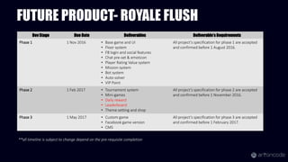 FUTURE PRODUCT- ROYALE FLUSH
Dev Stage Due Date Deliverables Deliverable’s Requirements
Phase 1 1 Nov 2016 • Base game and UI
• Floor system
• FB login and social features
• Chat pre-set & emoticon
• Player Rating Value system
• Mission system
• Bot system
• Auto-solver
• VIP Point
All project’s specification for phase 1 are accepted
and confirmed before 1 August 2016.
Phase 2 1 Feb 2017 • Tournament system
• Mini-games
• Daily reward
• Leaderboard
• Theme setting and shop
All project’s specification for phase 2 are accepted
and confirmed before 1 November 2016.
Phase 3 1 May 2017 • Custom game
• Facebook game version
• CMS
All project’s specification for phase 3 are accepted
and confirmed before 1 February 2017.
**all timeline is subject to change depend on the pre-requisite completion
 