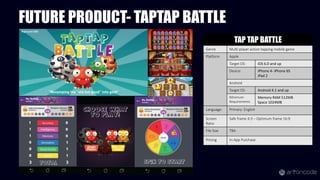 TAP TAP BATTLE
Genre Multi-player action tapping mobile game
Platform Apple
Target OS: iOS 6.0 and up
Device: iPhone 4- iPhone 6S
iPad 2
Android
Target OS: Android 4.1 and up
Minimum
Requirements
Memory RAM 512MB
Space 1024MB
Language: Primary: English
Screen
Ratio
Safe frame 4:3 – Optimum frame 16:9
File Size TBA
Pricing In-App Purchase
FUTURE PRODUCT- TAPTAP BATTLE
 