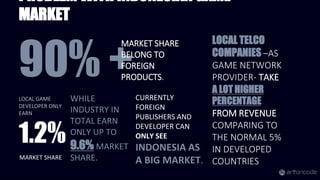 PROBLEM WITH INDONESIAN GAME
MARKET
CURRENTLY
FOREIGN
PUBLISHERS AND
DEVELOPER CAN
ONLY SEE
INDONESIA AS
A BIG MARKET.
LOCAL TELCO
COMPANIES –AS
GAME NETWORK
PROVIDER- TAKE
A LOT HIGHER
PERCENTAGE
FROM REVENUE
COMPARING TO
THE NORMAL 5%
IN DEVELOPED
COUNTRIES
90% +
MARKET SHARE
BELONG TO
FOREIGN
PRODUCTS.
MARKET SHARE
LOCAL GAME
DEVELOPER ONLY
EARN
1.2%
WHILE
INDUSTRY IN
TOTAL EARN
ONLY UP TO
9.6% MARKET
SHARE.
 