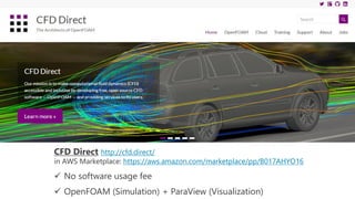 Easy Backup
On-premises Cloud
 