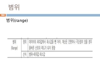 범위
범위(range)
1044
 