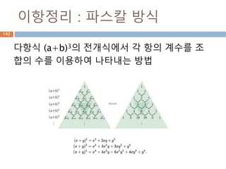 사칙연산
사칙연산
Operation 연산자 Function Method
addition x += y iadd(a, b) x.__iadd__(y)
subtraction x -= y isub(a, b) x.__isub__(y)
multiplication x *= y imul(a, b) x.__imul__(y)
division x /= y idiv(a, b) x.__idiv__(y)
division x /= y itruediv(a, b) x.__itruediv__(y)
floor division x //= y ifloordiv(a, b) x.__ifloordiv__(y)
modulo (remainder) x %= y imod(a, b) x.__imod__(y)
raise to power x **= y ipow(a, b) x.__ipow__(y)
142
 