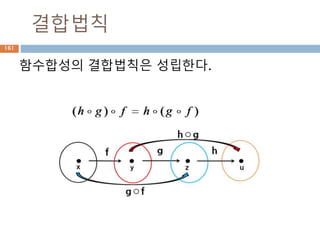 PYTHON
SYMPY
방정식
Moon Yong Joon
161
 