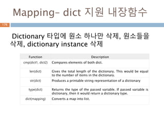인수분해
인수 분해(因數分解, factorization)는 곱이 정의
된 집합내의 어떤 원소를 다른 원소들의 곱으로
표현하는 것을 가리킨다
176
 