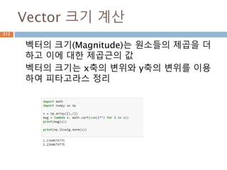 Mapping 타입-dictionary
Key/Value로 원소를 관리하는 데이터 타입이며
요소들은 변경가능함
참조 container
Name 1 값
Name 2
contain
er
참조
참조
:
:
Dictionary Type
212
 