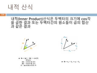 dict 메소드 처리226
 