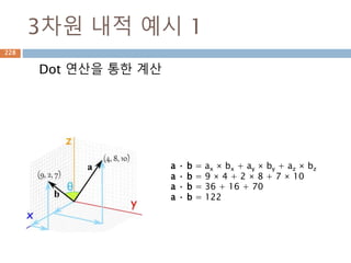 dict.get() 사용
dict 내부의 키가 없을 경우 KeyError가 발생하
므로 get()메소드로 읽어서 처리하면 오류발생을
막을 수 있음
Key 조회시
default 값을 설
정할 수 있음
228
 