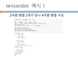 외적
벡터 a 와 b 의 외적은 a × b 로 정의된다.
외적의 결과로 나온 벡터 c 는 벡터 a 와 b 의 수직
인 벡터로 오른손 법칙의 방향
Vector product
Cross product
309
 