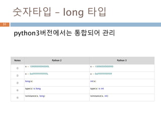 비율
비(比, ratio)는 어떤 수가 다른 한 수의 몇 배인지
를 나타내는 관계이다. 이 배수를 비율(比率,
ratio)이라고 한다.
원주율
원의 지름에 대한 원주의 비율.
백분율
수를 100과의 비로 나타내는 것.
31
 