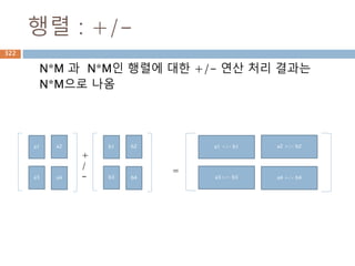 Vector 연산: -
두 벡터 반대 방향으로 평행 이동해 평행사변형을
만든 후 가운데 벡터가 실제 덧셈한 벡터를 표시
e
d
g
-e
-e
322
 