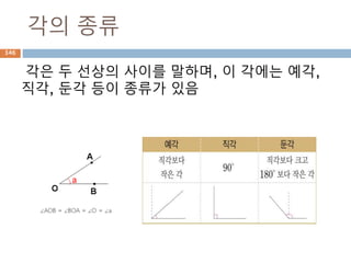 dot vs inner 차이점(2차원이상)
Dot와 inner 함수는 계산시 축 기준이 차이가 있어
실제 계산된 값이 다름
dot inner
행과 열로 계산 행과 행으로 계산
행벡터와 열벡터 간의 원소를 곱한후 덧셈 행벡터와 행벡터간의 원소를 곱한후에 덧셈
N*M 과 M*N 즉, 첫번째 열과 두번째 행이 동일 N*M과 N*M에 마지만 차원이 같은 경우
N*M . M*N 은 결과가 N*N N*M과 N*M 은 결과가 N*N
346
 