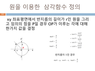 소행렬식 2차원
i번째 행,j번째 열을 제거한 부분행렬의 행렬식 : Mij
2 1
1 2
M11 2
M12
M21
-1
-1
2
1
1
부호 +
부호 –
부호 –
부호 +M22 22
357
 
