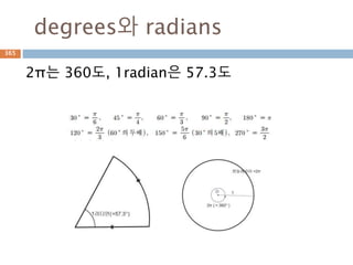 역행렬(inv) 예시
역행렬 계산
365
 