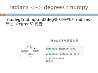 Dot 처리 기준
두 행렬 A와 B의 행렬곱셈은 행렬 A의 각 행과 행
렬 B의 각 행끼리 곱한후 덧셈을 하여 표시









































pnpjpp
inijii
nj
nj
mpmjmm
ipijii
pj
pj
bbbb
bbbb
bbbb
bbbb
aaaa
aaaa
aaaa
aaaa












21
21
222221
111211
21
21
222221
111211
AB
n*m n*m
n*n
두행렬의 마지막 차원이
값으면 처리가 가능하고
결과는 마지막 차원을
제외해서 구성
367
 
