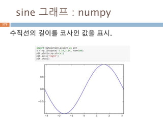 outer: 1
Out는 두개의 벡터에 대한 행렬로 구성
out[i, j] = a[i] * b[j]
379
 