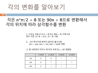 Trace : 3차원 행렬
3차원(2,2,2) 대각행렬의 합은 첫번째 차원의
1과 두번째의 마지막을 합산해서 출력
0
2
1
3
4
6
5
7
0 1
388
 
