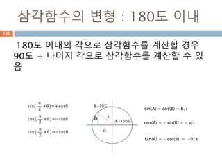 행렬 : +/-
N*M 과 N*M인 행렬에 대한 +/- 연산 처리 결과는
N*M으로 나옴
a1 a2
a3 a4
b1 b2
b3 b4
a1 +/- b1 a2 +/- b2
a3+/- b3 a4 +/- b4
=
+
/
-
398
 