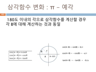 행렬 : 전치(transpose)
N*M 행렬을 M*N을 변환하는 방식은 T변수,
transpose 메소드가 있음
403
 