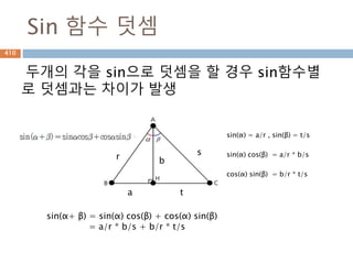 주요 함수
선형대수에 대한 함수들
함수 설명
dot(a, b[, out]) n차원 행렬 n*m m*l에 대한 production(결과는 n*l)
vdot(a, b) Vector에 대한 prodution
inner(a, b) N 차원 행렬에 대한 Inner product (행렬이 동일해야 함).
outer(a, b[, out]) 2개 벡터에 대해 계산 후 행렬로 표시.
matmul(a, b[, out]) 두 행렬에 대한 Matrix product (dot과 동일한 결과)
tensordot(a, b[, axes]) Compute tensor dot product along specified axes for arrays >= 1-D.
linalg.matrix_power(M, n) Raise a square matrix to the (integer) power n.
cross(a, b, axisa=-1, axisb=-1, axisc=-1, axis=None) 행렬에 대한 외적을 구함
einsum(subscripts, *operands[, out, dtype, ...]) Evaluates the Einstein summation convention on the operands.
kron(a, b) Kronecker product of two arrays.
410
 
