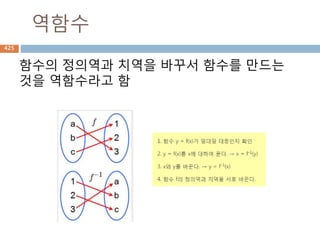 관계 표현 : 화살도표
화살도표(arrow diagram) 는 두 집합 A, B 가 있을 때 집
합 A 의 원소 a 와 집합 B 의 원소 b 사이에 관계가 성립
하는 경우 그 관계를 화살표로 그려서 나타내는 방법
425
 