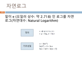 무향(무방향)그래프
방향이 없으면 무방향 그래프(undirected graph)
455
 