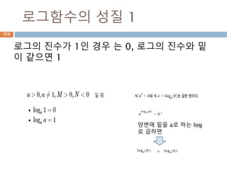 그래프 표현
Moon Yong Joon
458
 