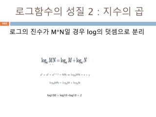 유향(방향)그래프
digraph/ directed graph (유향그래프)유향그
래프란 그것의 각 변이 방향을 갖고 있는 그래프
를 의미한다.
460
 