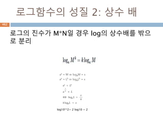 무방향 그래프 표기법
구성요소는 정점, 간선, 매핑으로 구성한다
462
방향성
 