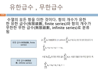 삼각함수 기초
Moon Yong Joon
474
 